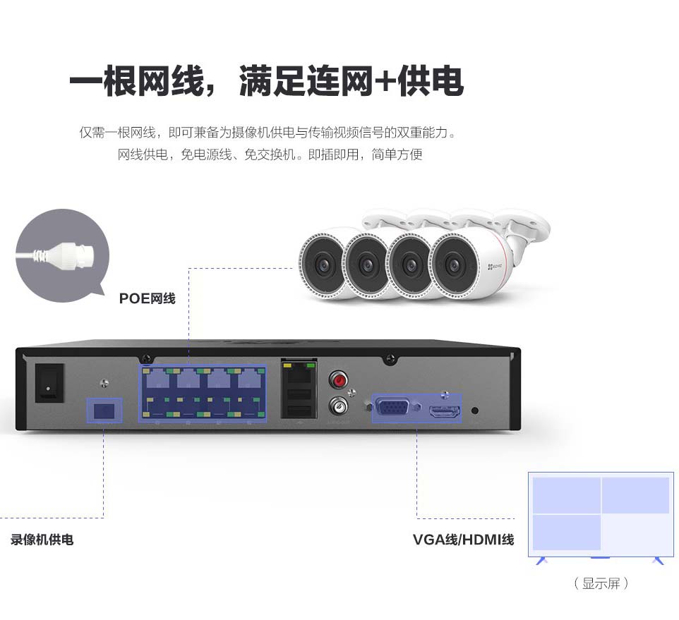 重慶POE監(jiān)控?cái)z像頭安裝維修200W POE防水高清1080P,重慶監(jiān)控安裝,重慶監(jiān)控?cái)z像頭安裝維修適合安裝各種場所,特別適合潮濕、高氣、高鹽等環(huán)境安裝,最遠(yuǎn)距離可達(dá)250米 重慶POE監(jiān)控?cái)z像頭安裝維修200W POE防水高清1080P,重慶監(jiān)控安裝,重慶監(jiān)控?cái)z像頭安裝維修適合安裝各種場所,特別適合潮濕、高氣、高鹽等環(huán)境安裝,最遠(yuǎn)距離可達(dá)250米
